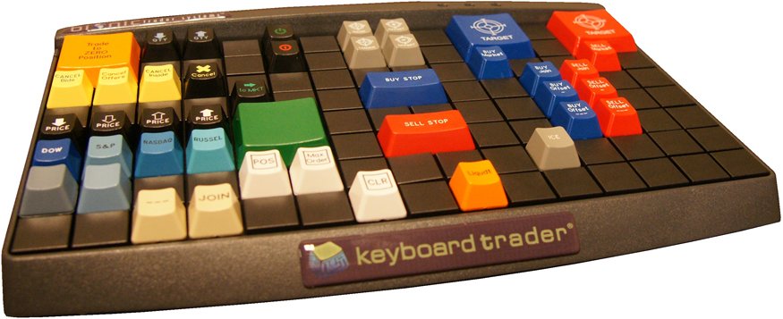 Trading Keyboard | Other Keyboard Configurations | Keyboard Trader